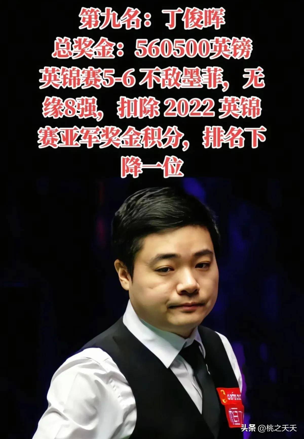 【年轻崛起】未来之星学丁俊晖：训练技巧大公开的简单介绍